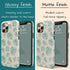 Custom Initials Tropical Monstera Leaves iPhone Case